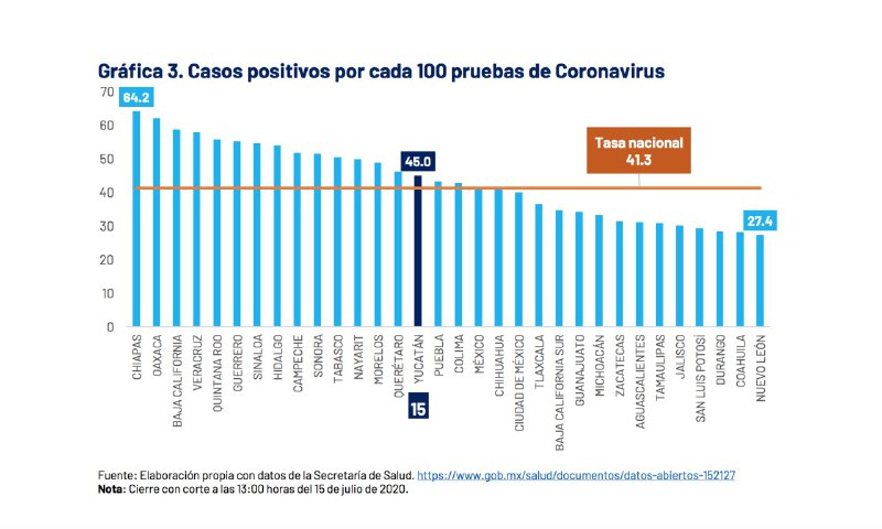 El lunes se analizarán los indicadores de los próximos días y no se descartan implementar medidas adicionales