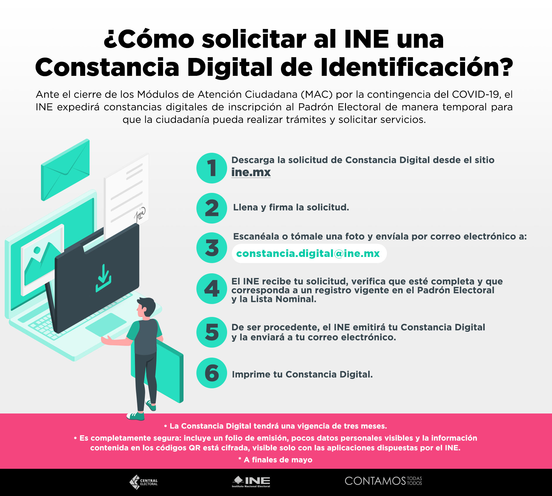 INE expedirá constancias digitales de identificación como medida temporal ante la emergencia por COVID-19