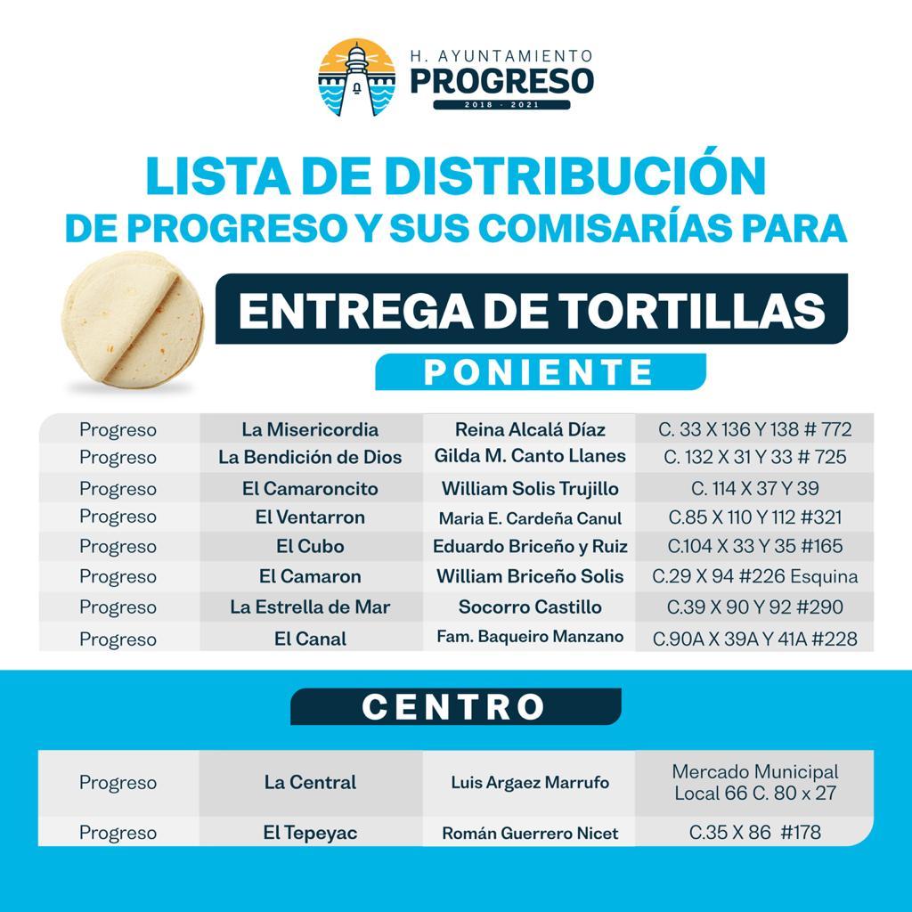 El alcalde Julián Zacarías Curi anuncia el apoyo de tortillerías locales con producto gratis para todos los progreseños ante crisis sanitaria