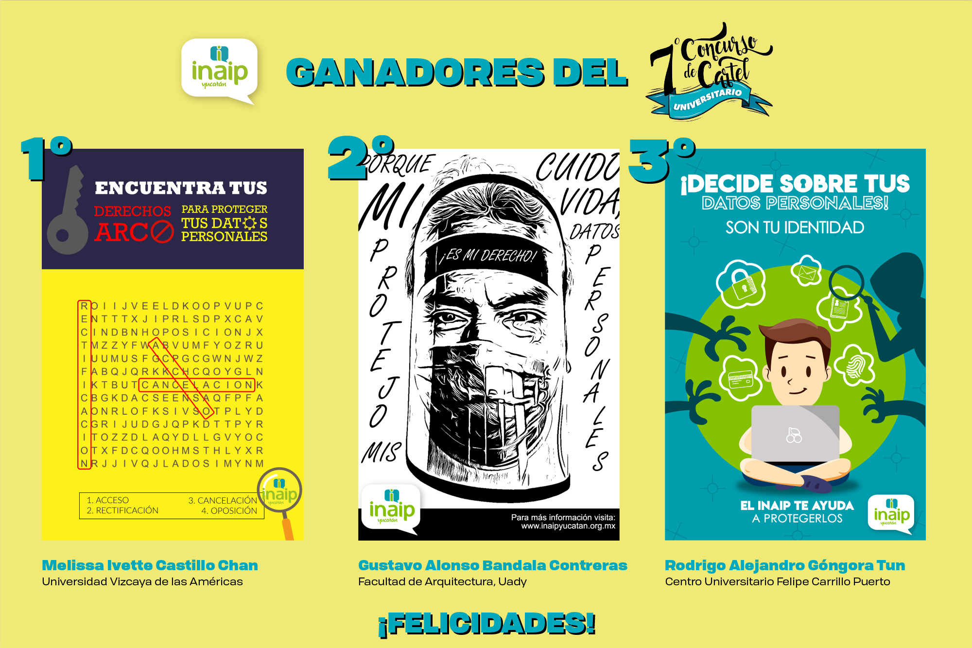 Récord de participación en concursos sobre protección de datos personales